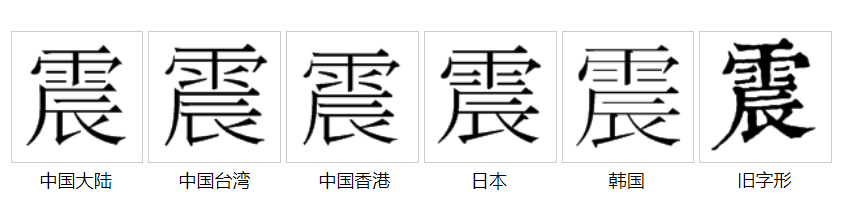 字形對比（宋體）