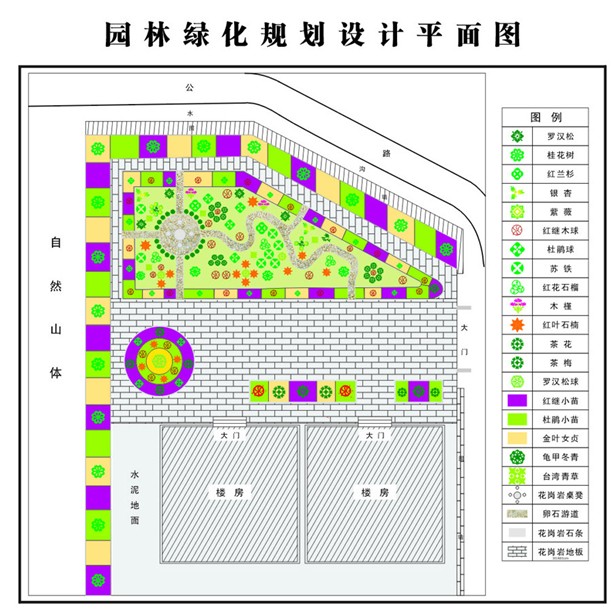 園林綠地規劃設計