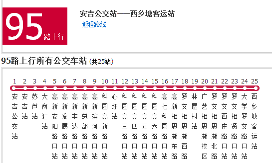 南寧公交95路