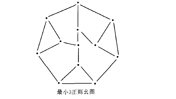 最小3正則麼圖