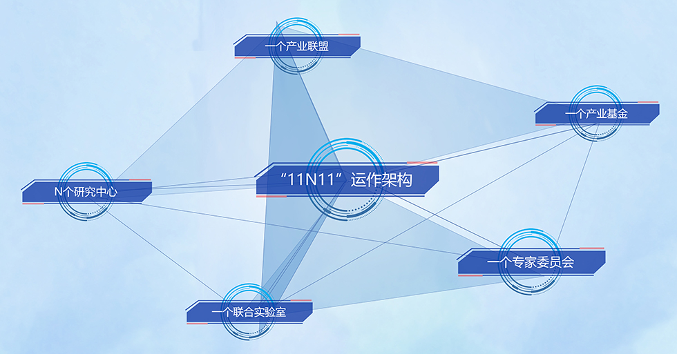 東南數字經濟發展研究院