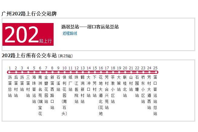 廣州公交202路