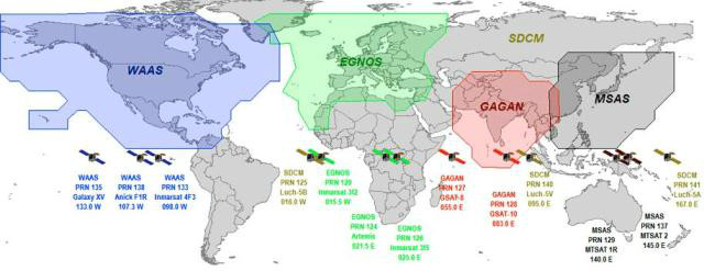 各SBAS系統全球分布圖