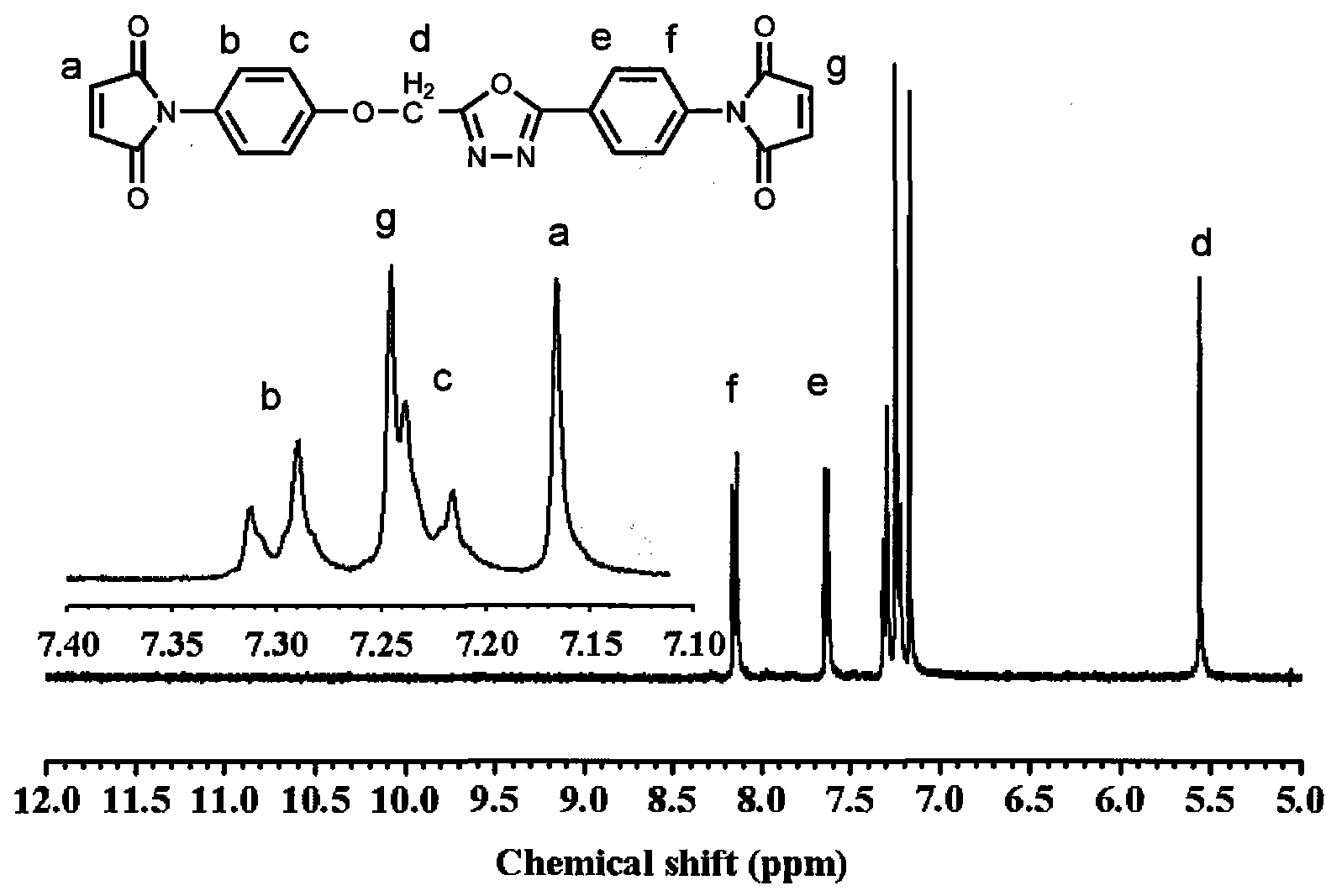 含1,3,4-噁二唑結構雙馬來醯亞胺及其製備方法