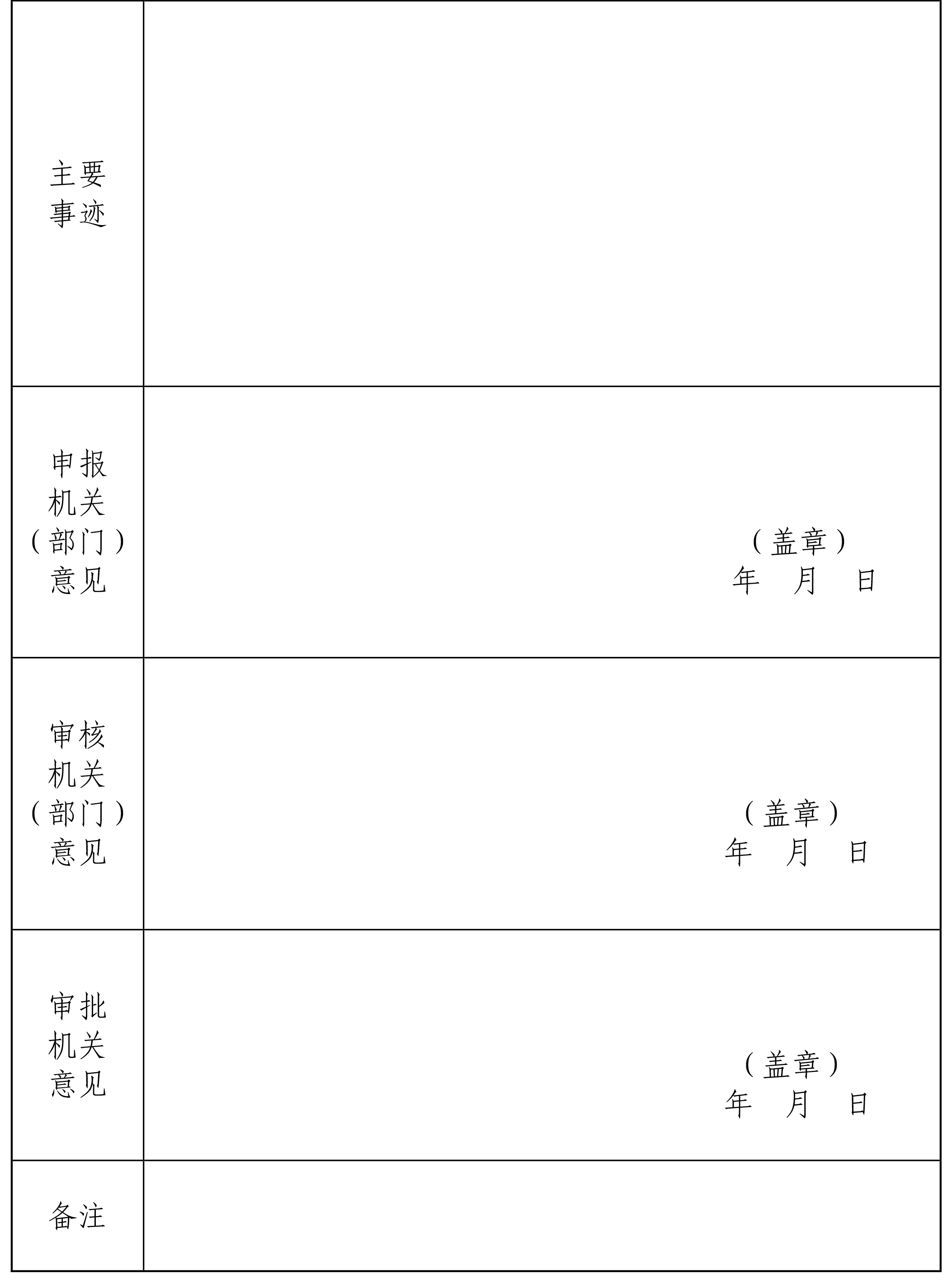 公務員獎勵規定