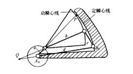 瞬心線機構圖解變換原理圖