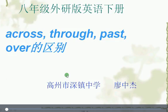 across,through,past,over的區別