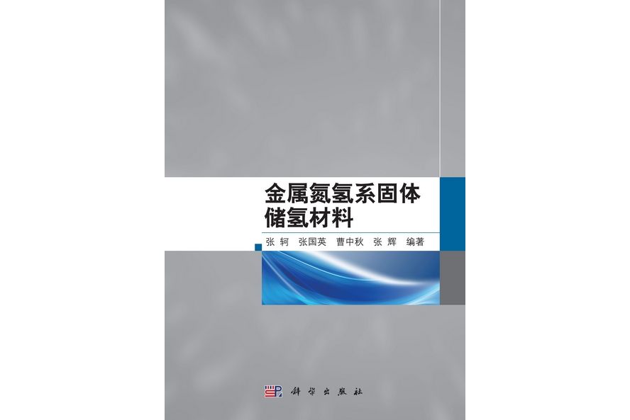 金屬氮氫系固體儲氫材料