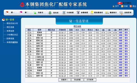 煉焦配煤專家系統