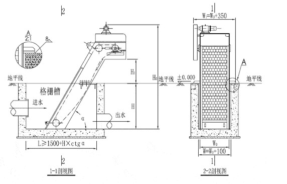 格柵機安裝圖