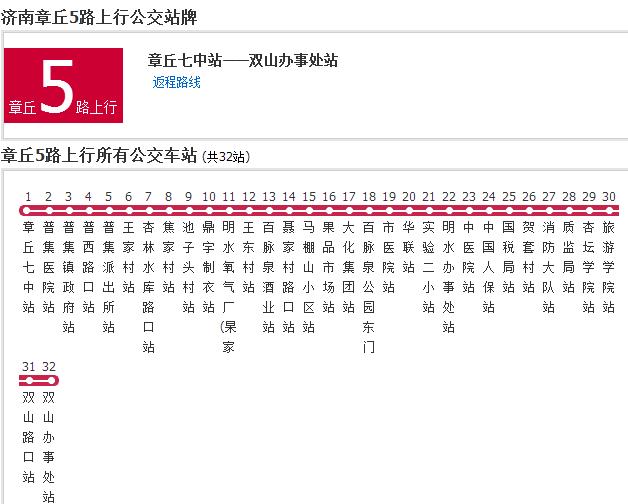 濟南公交章丘5路