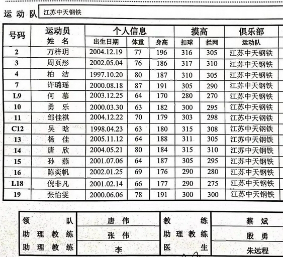 2021年全國女排錦標賽