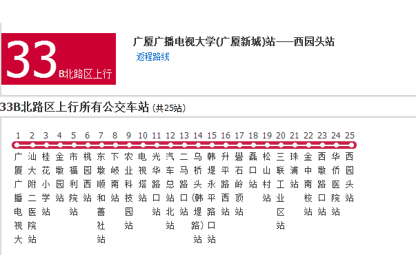 汕頭公交33B北路區