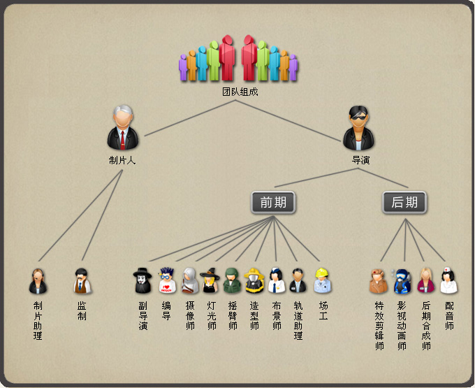 上海行客文化傳播有限公司