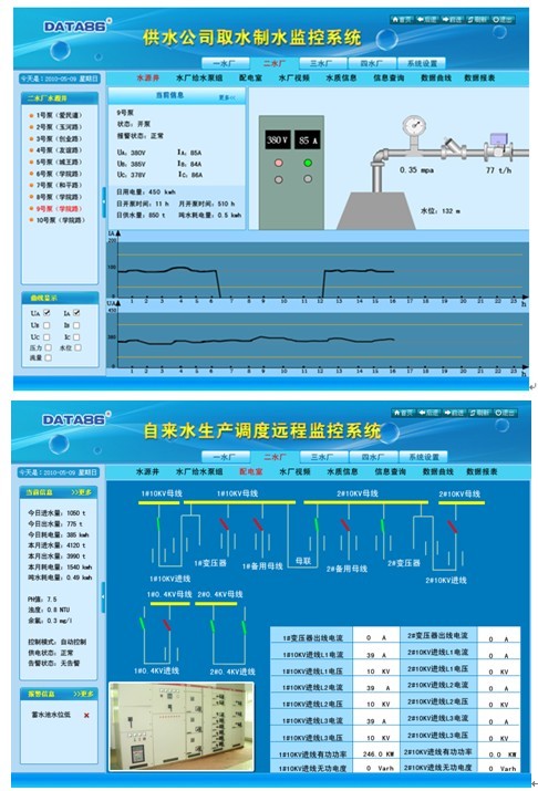 水廠自動化軟體界面