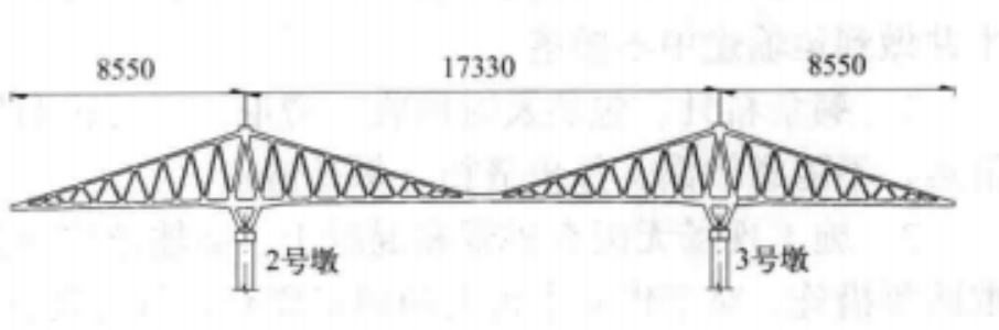 大跨度桁架式鋼筋混凝土預應力橋斜拉掛籃施工工法