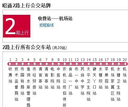 昭通公交2路