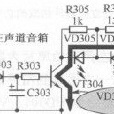 功率電平指示器