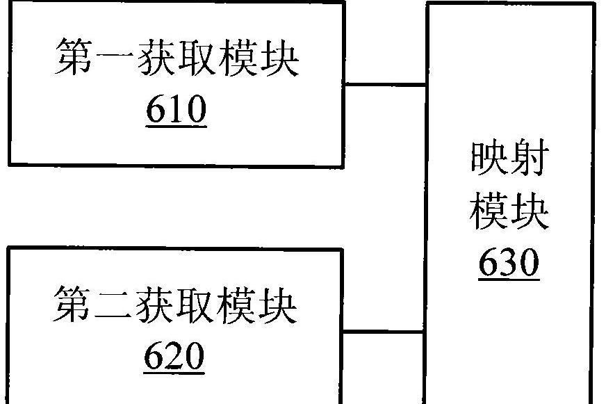 高級長期演進系統中參考信號序列的映射系統及方法