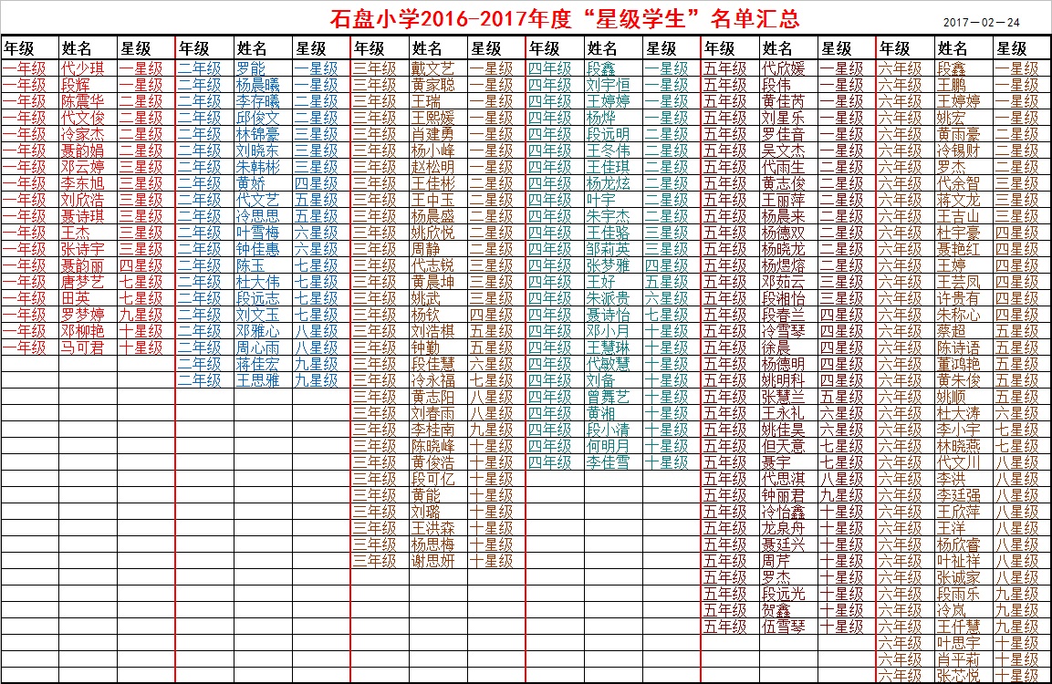 石盤國小