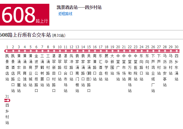 東莞公交608路