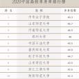2020中國高校單身率排行榜