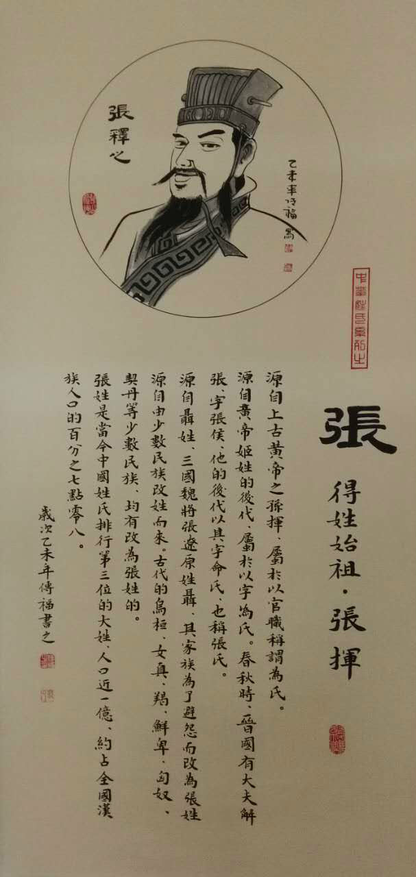 范傳福書法百家姓《張氏起源》