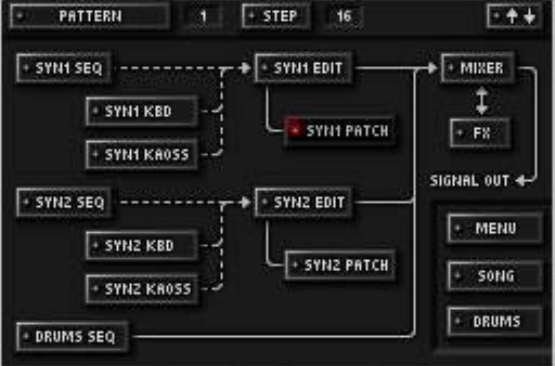 KORG DS-10