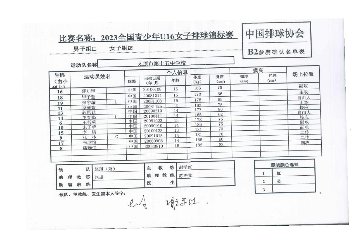 2023年全國青少年U16女子排球錦標賽