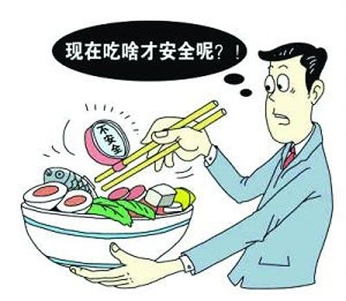 江西省違反《食品衛生法》罰款細則（試行）