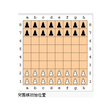 突圍棋