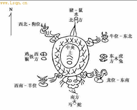 納西族(中國少數民族之一)