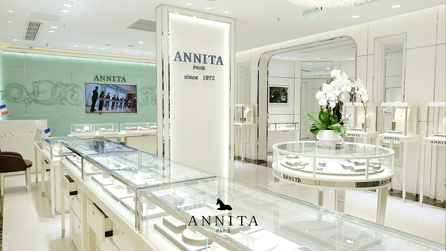 ANNITA