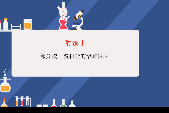 附錄 1 常見酸鹼鹽的溶解性