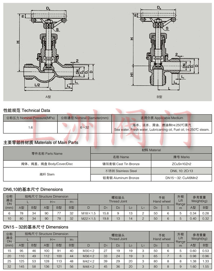 船用低壓外螺紋青銅截止止回閥