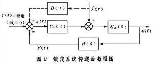 鎮定系統