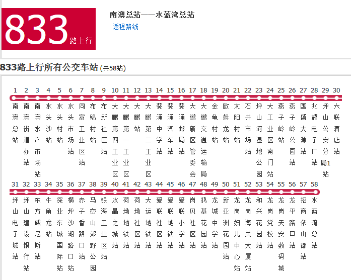 深圳公交833路