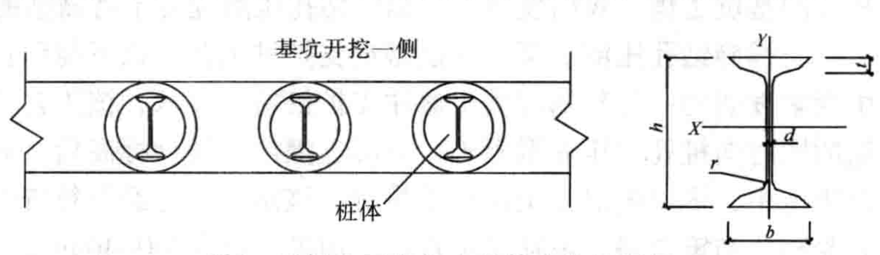 長螺旋鑽孔壓灌混凝土後插型鋼支護樁施工工法