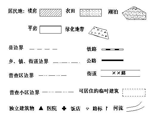 地圖製圖員(Cartographer)