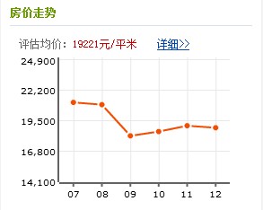 朝暉黎明園