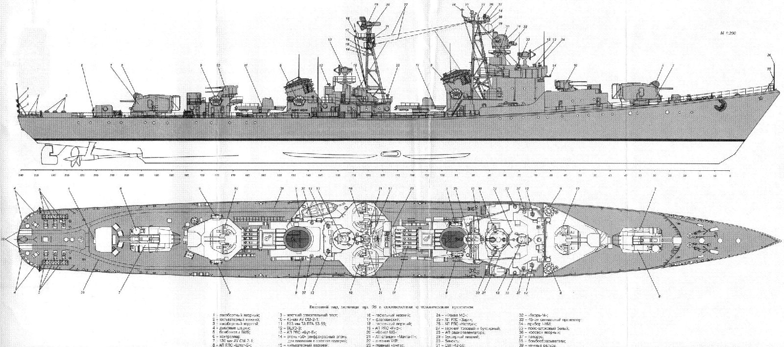 科特林/薩姆·科特林級驅逐艦