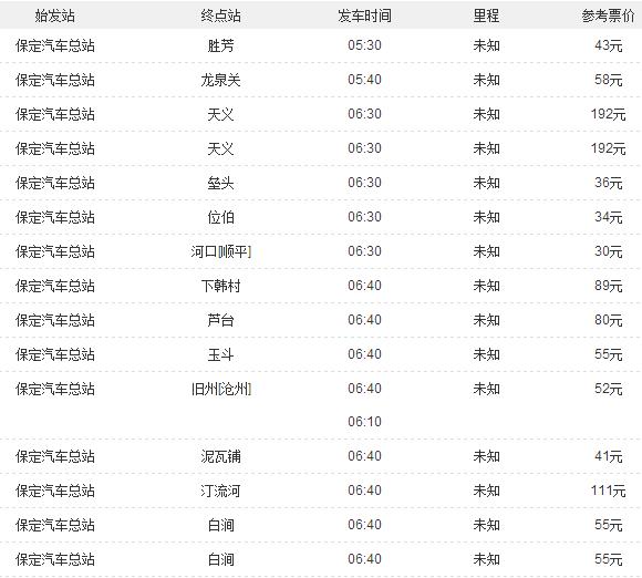 保定汽車總站汽車時刻表