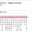 無錫公交5路