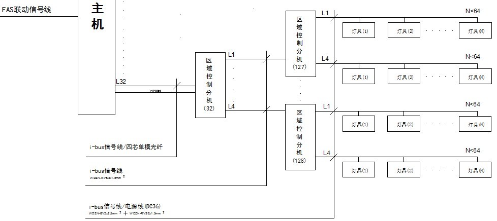 中智盛安安全技術有限公司