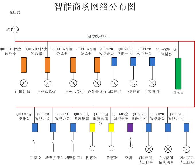 武漢慶德隆電氣有限公司