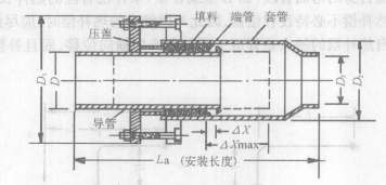 圖3 單向套臂補償器