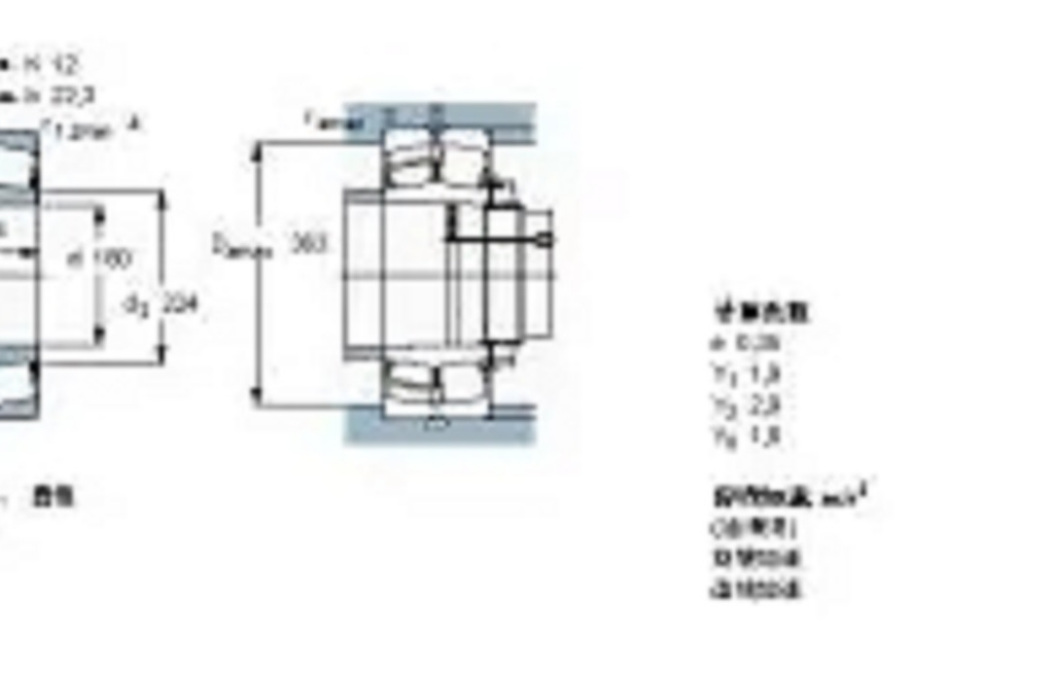 SKF 22336CCKJA-W33VA405軸承