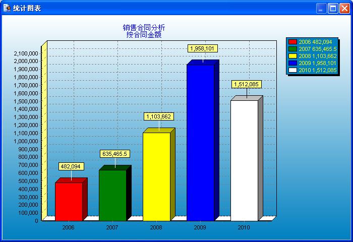 新航軟體公司