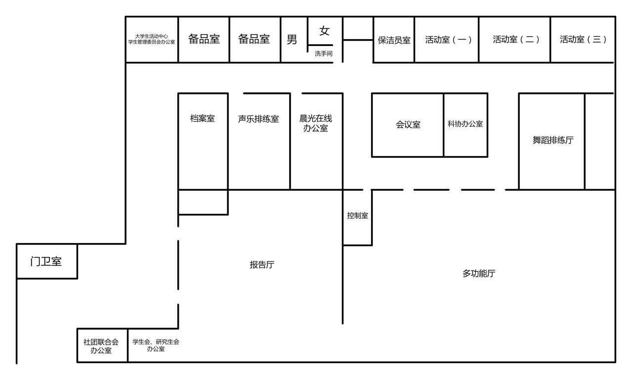 大學生活動中心平面圖