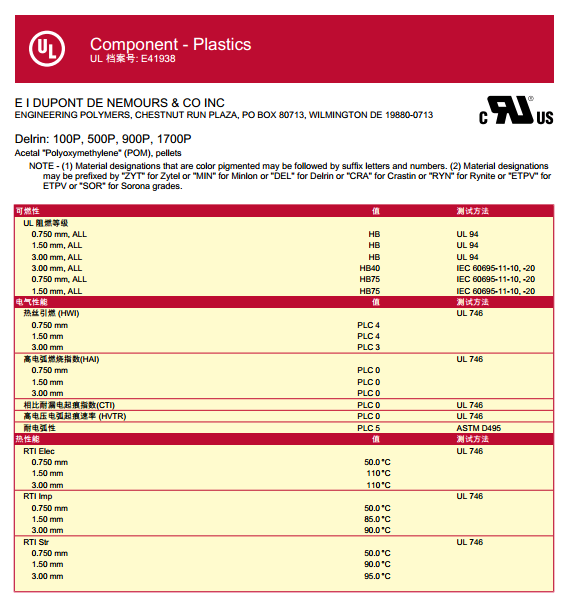 500P美國杜邦 UL證書